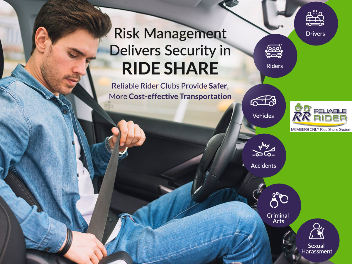 Risk Management Delivers Security in Ride Share